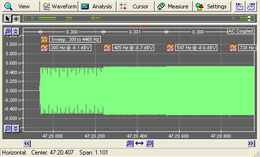 dtmf meaning